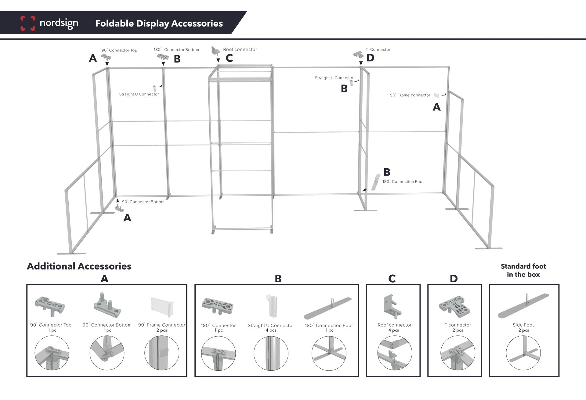 
Verbindingssets voor Foldable Display